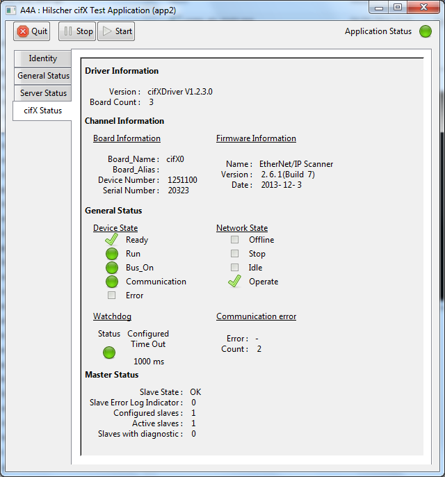 A4A App2 cifXStatus (Ethernet/IP Scanner) tab in Microsoft Windows 7(R)